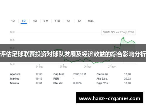评估足球联赛投资对球队发展及经济效益的综合影响分析