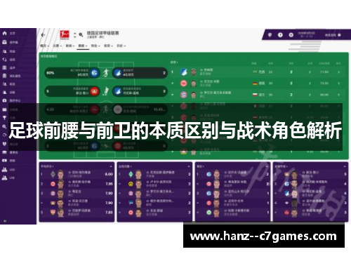 足球前腰与前卫的本质区别与战术角色解析 足球前腰与前卫的本质区别与战术角色解析