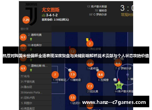 凯恩对阵国米世俱杯全场表现深度复盘与关键影响解析战术贡献与个人状态攻防价值