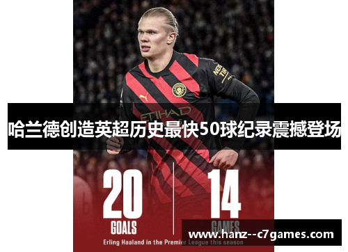 哈兰德创造英超历史最快50球纪录震撼登场 哈兰德创造英超历史最快50球纪录震撼登场