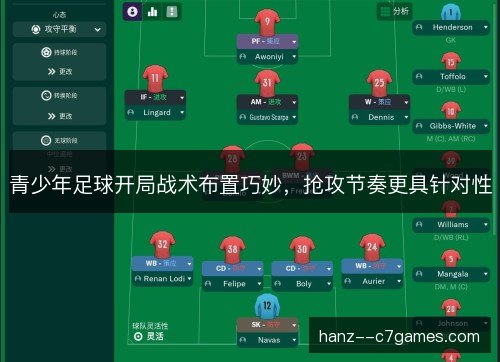 青少年足球开局战术布置巧妙，抢攻节奏更具针对性
